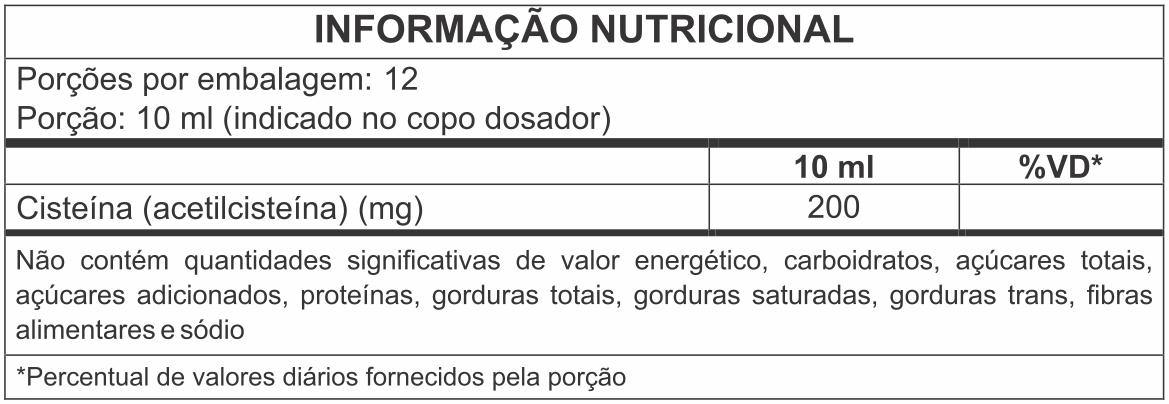 ACETILCISTEÍNA 120ml - 20mg/ml - Image 2