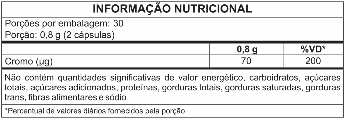 CHROMIUM PICOLINATE - Image 2