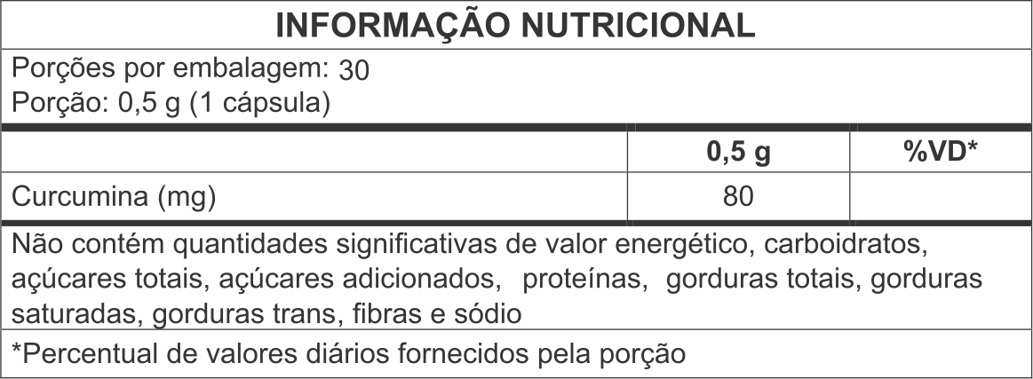 PROVITAN - CÚRCUMA - Image 2