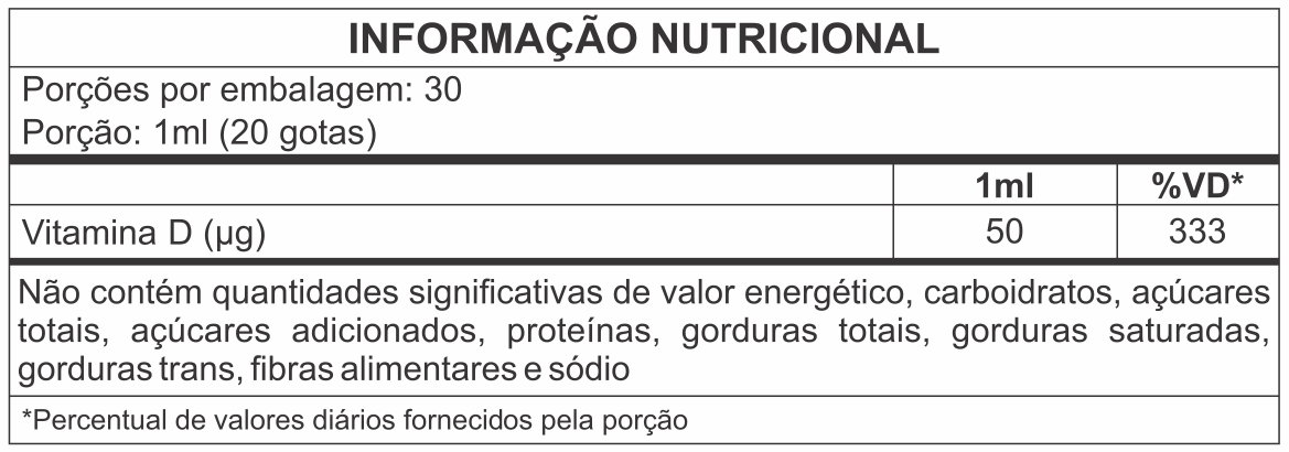 VITAMINA D 30ml - Image 2