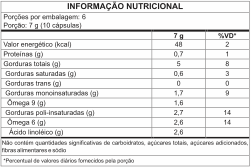 ÓLEO DE PRÍMULA 60caps 700mg e 120caps 700mg - Image 3