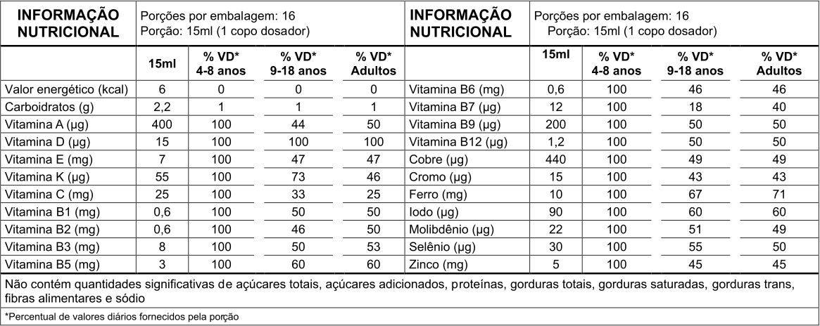 RHIAPLUS 250ml - Image 2
