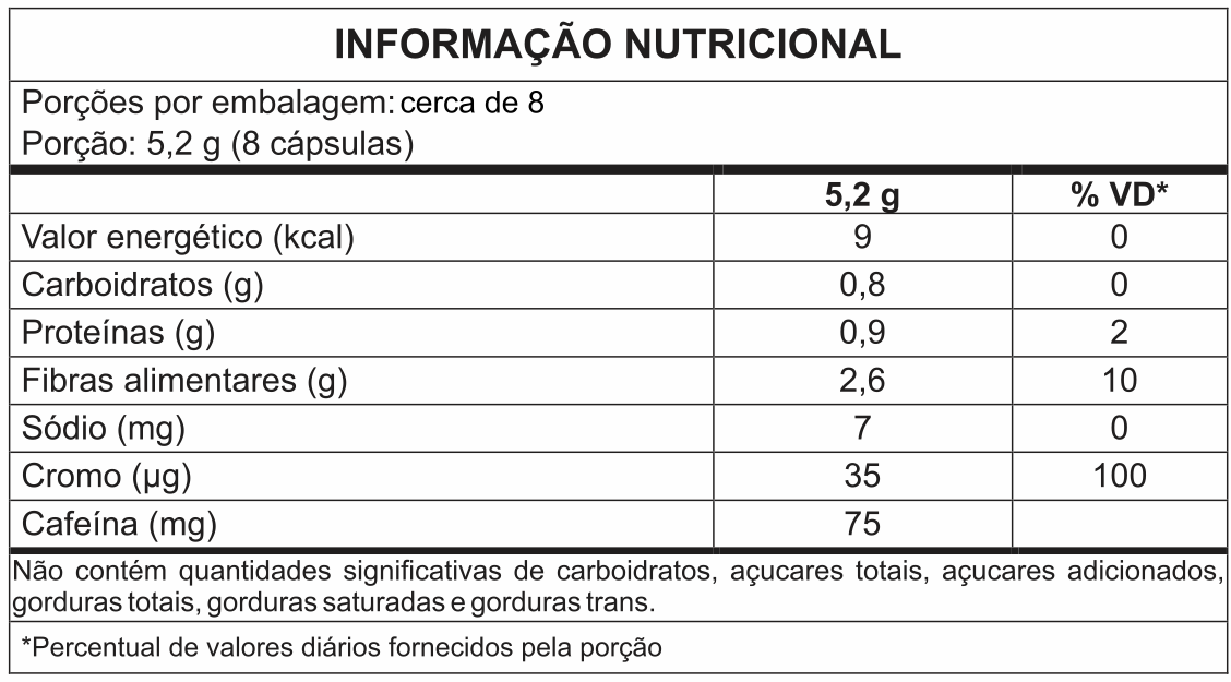 SUMMER BODY - Image 2